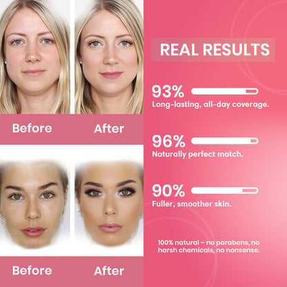 Ultra Blend 4 in 1 Foundation